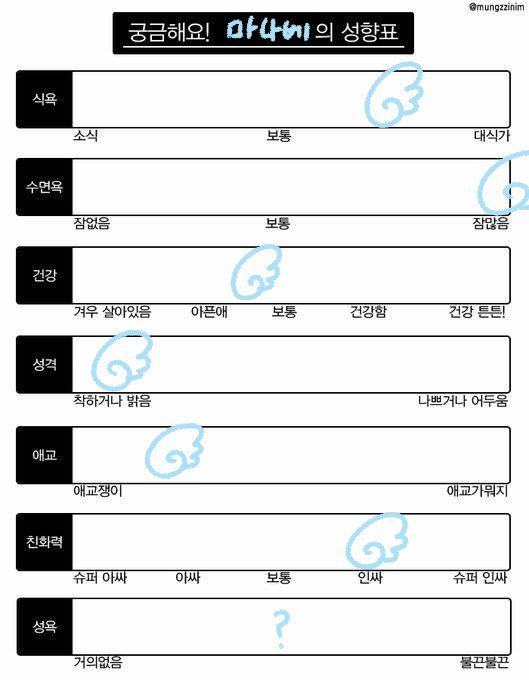 merry00706's tweet photo. 이것도 돌아다니길래 해왔어요

이건 보이스 참고용 
https://t.co/EGkZGefxHi https://t.co/vgxJc2C3t9