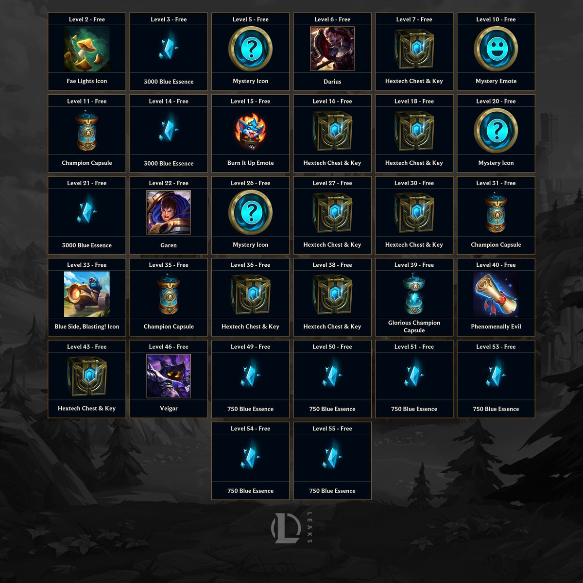 LeagueOfLeaks's tweet photo. Season 3: Act 1 Battle Pass Rewards ‼️

• Start: July 29
• Progress Ends: October 6
• Pass Deactivates: October 7 https://t.co/2s9KSgnQQo
