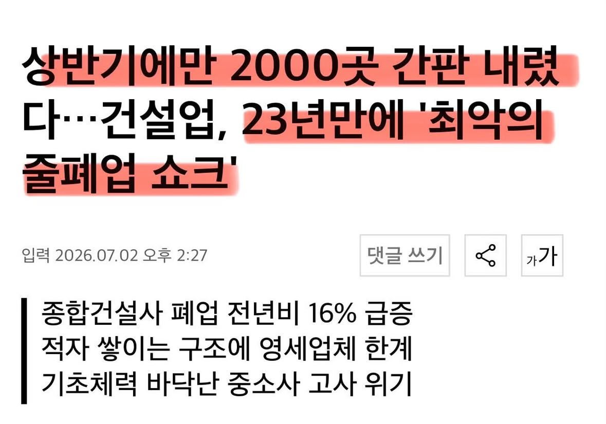bitcoinhodlerr's tweet photo. 코스피 9,000찍었으니 국내 경기가 좋다고?

올 상반기에만 건설사 2000곳이나 문닫았음. https://t.co/u96LmIbiUW