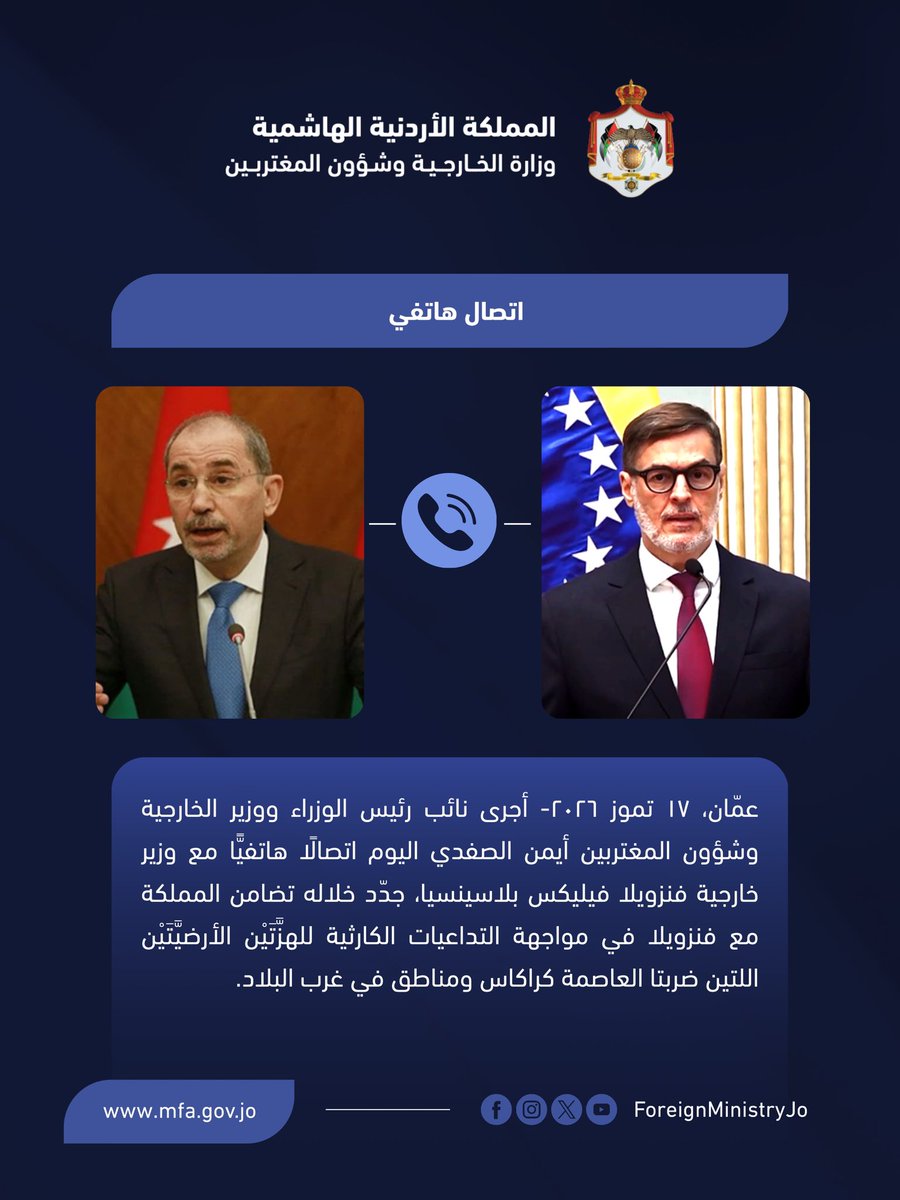 ForeignMinistry's tweet photo. أجرى نائب رئيس الوزراء ووزير الخارجية وشؤون المغتربين أيمن الصفدي @AymanHsafadi اليوم اتصالًا هاتفيًّا مع وزير خارجية فنزويلا فيليكس بلاسينسيا @plasenciafelixr، جدّد خلاله تضامن المملكة مع فنزويلا في مواجهة التداعيات الكارثية للهزَّتَيْن الأرضيَّتَيْن اللتين ضربتا العاصمة كراكاس ومناطق في غرب البلاد.

وأكّد الصفدي خلال الاتصال استعداد المملكة للاستمرار في إسناد جهود الإغاثة والمساعدات المتاحة إلى فنزويلا بتوجيهٍ من جلالة الملك عبدالله الثاني. 

وهنّأ الصفدي بلاسينسيا على تولّيه مهامه الجديدة وزيرًا للخارجية. 

وشكر بلاسينسيا الصفدي على تضامن الأردن مع بلاده في هذا الظرف الصعب، وثمّن الدور الهام الذي قام به فريق البحث والإنقاذ الأردني في فنزويلا. 

وبحث الوزيران العلاقات الثنائية، وأكّدا الاستمرار في اتخاذ الخطوات وإنجاز الاتفاقات اللازمة لتعزيز التعاون في مختلف المجالات. 

كما بحث الوزيران الأوضاع الإقليمية، وجهود إنهاء التصعيد واستعادة الاستقرار. 

وبتوجيهٍ من جلالة الملك عبدالله الثاني كان الأردن أرسل فريقَ بحثٍ وإنقاذٍ مكوَّنًا من ١٠٠ من الكوادر المختصَّة والمؤهَّلة بتاريخ ٢٨ حزيران ٢٠٢٦، حيث ساهم في جهود البحث وإغاثة المتضرِّرين، إضافة إلى إرسال مساعدات طبية وإنسانية للمساعدة في مواجهة تبعات الهزّتَيْن الأرضيّتَيْن.

#الأردن
#فنزويلا
