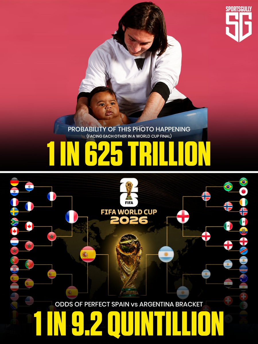 thesportsgully's tweet photo. The odds were impossible, but football made it happen. 🤯🏆 https://t.co/7IjBHlsXFq