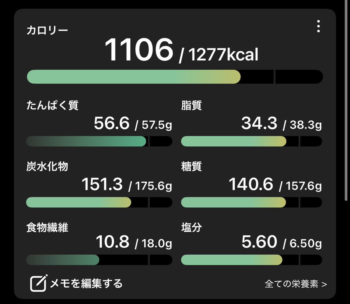 z7txf2's tweet photo. 7/17　40.7kg
学校 https://t.co/OhZBKWiLgZ