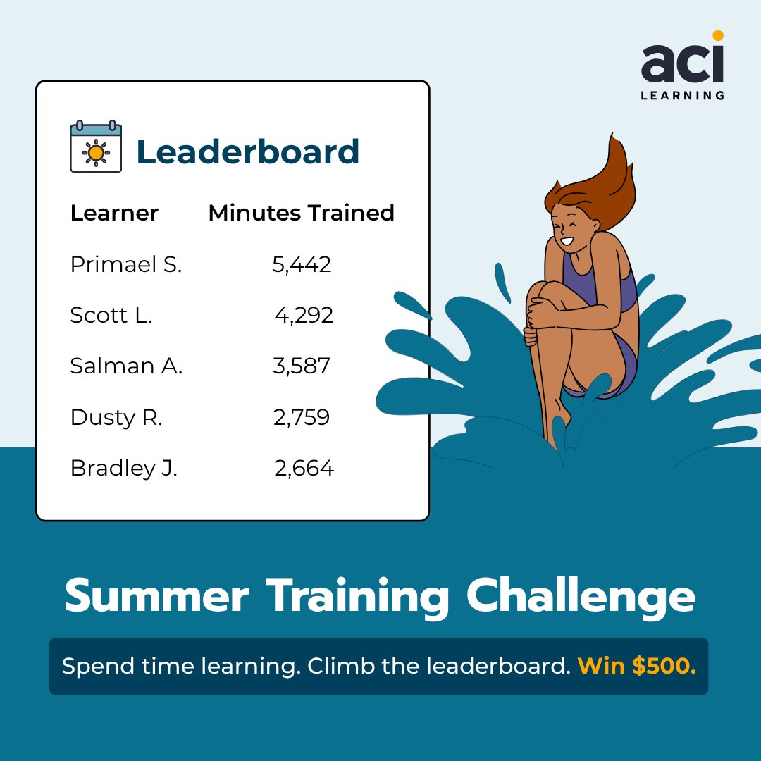 aci_learning's tweet photo. As summer is heating up, so is the competition of our Summer Training Challenge 🔥

But it's still anyone's game at this point so keep on learning! 

Learn more: https://t.co/JNIKQivcrr https://t.co/JJRpi3amIq