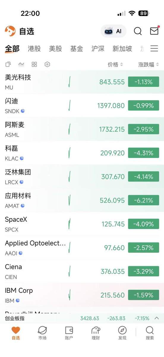 退役赌徒_Ray tweet media