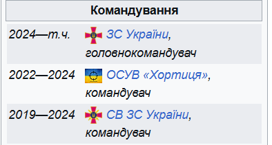 Yuri Chornomorets tweet media