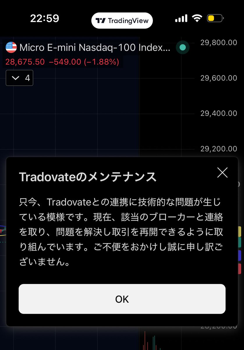 kawanaga_fx's tweet photo. ちょっとまじでふざけんなよwwwww
評価口座の含み益が目標金額行ったのにこの表示でて強制ログアウトくらってそのまま逆行して死んだんだが
え、これ予告してたやつ？？？突発？ https://t.co/fHwUH67nyG