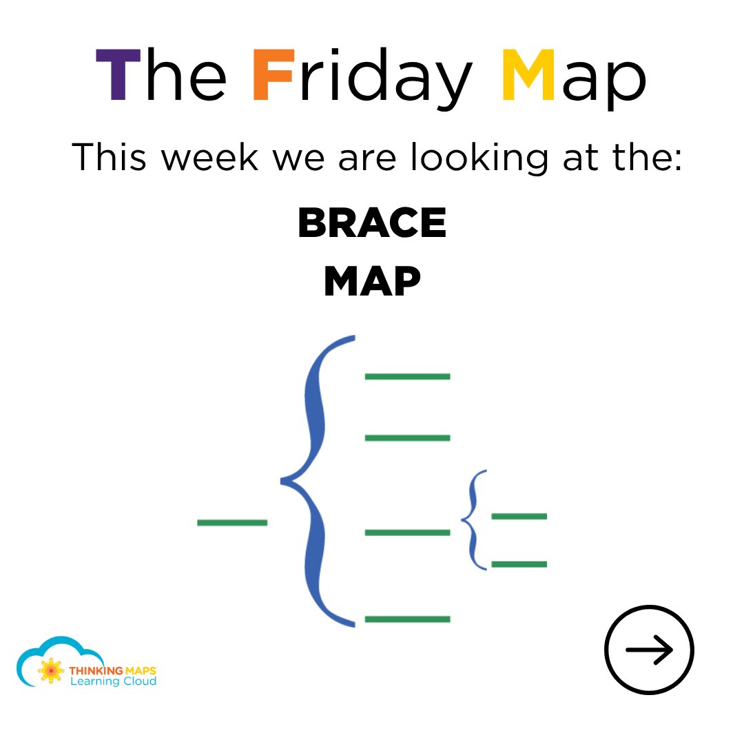 Thinking Maps tweet media
