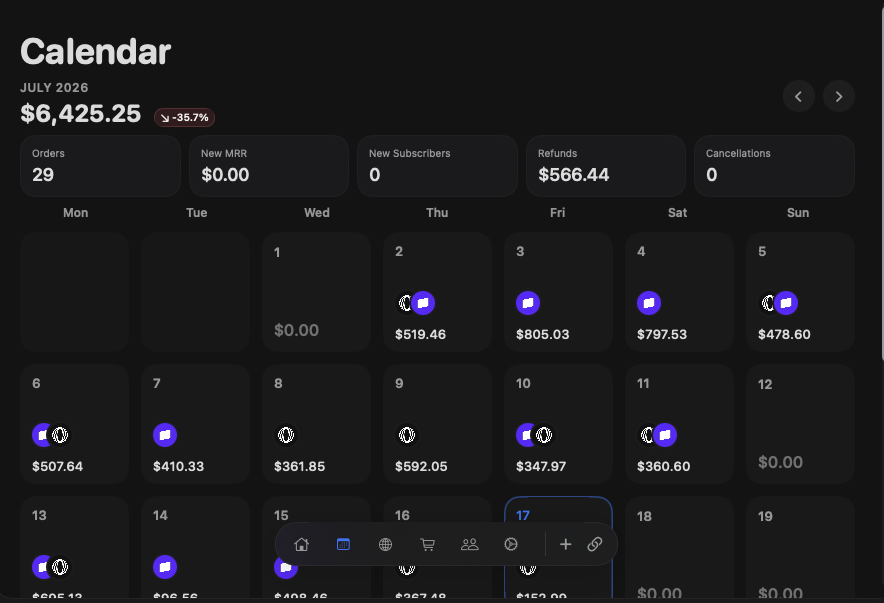 madebypixels3's tweet photo. Every day is a new high score. 🗓️💸

Meet the Calendar view in Revenue Track. We wanted a way to see exactly how our business performs day-by-day across Stripe, Gumroad, and LemonSqueezy—all in one beautifully designed, native macOS grid. https://t.co/U4ie29r5zB
