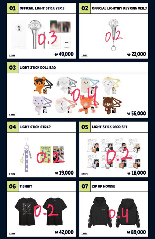 Bleumingkorean's tweet photo. 2026 ATEEZ FANMEETING ATINY’S VOYAGE: TINY MYSTERY OFFICIAL MD sell 에이티즈 팬미팅 엠디 판매 양도 

offline
pick up or delivery
krbank ina bank or wise

피규어 스쿼시키링 플러시키링 인형 홍중 성화 윤호 여상 산 민기 우영 종호 호이 실버니 푸덩이 헤헷몬 산덕이 밍떡이 우요우 쫑돌이 https://t.co/0QxvUbyGd0