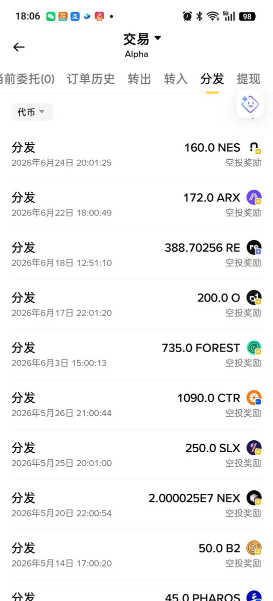 DEGENS 币圈星辰 tweet media