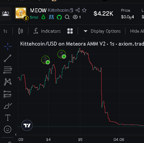 Kittehcoin tweet media
