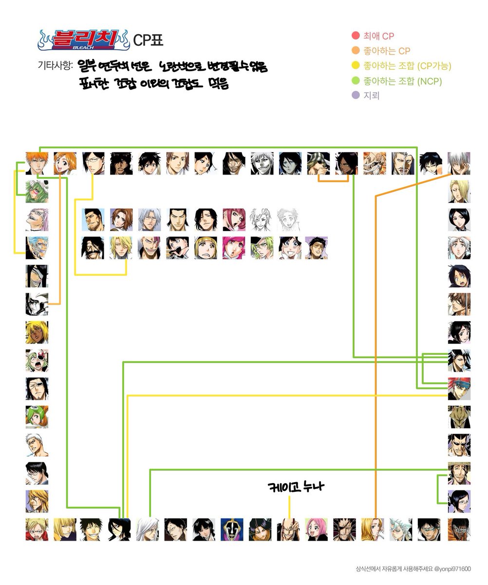 잉 tweet media