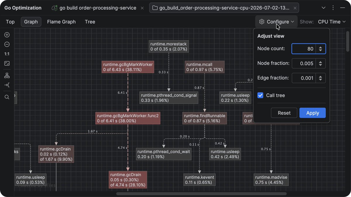 GoLand, a JetBrains IDE tweet media