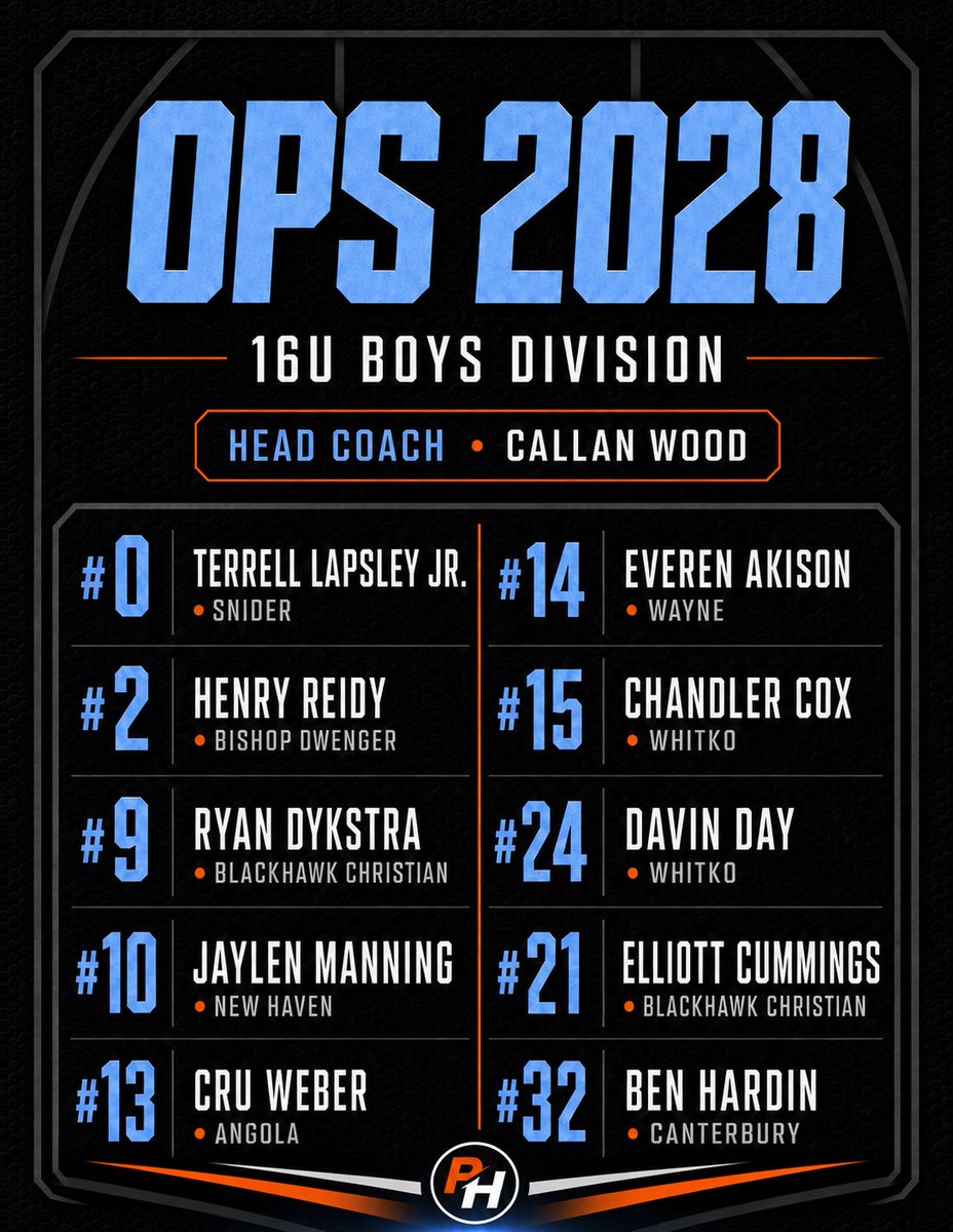 OPS Basketball tweet media