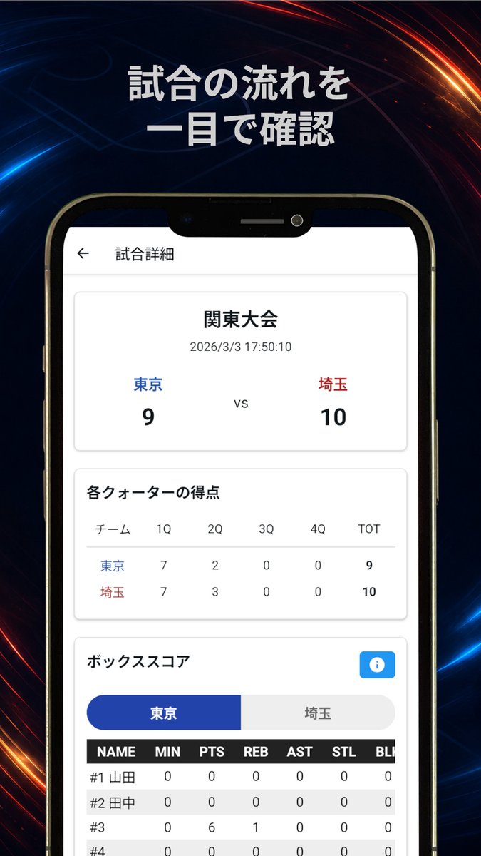 samgineer_fc's tweet photo. アプリのスクリーンショット更新した！
https://t.co/E0p7YmsiwY
#Scotter
#バスケスコア管理
#Android https://t.co/4maiHoa2zL