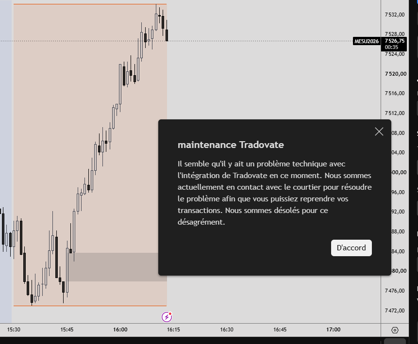 Marc_Landers1's tweet photo. $ES 

fdp https://t.co/gptDWgcS6X