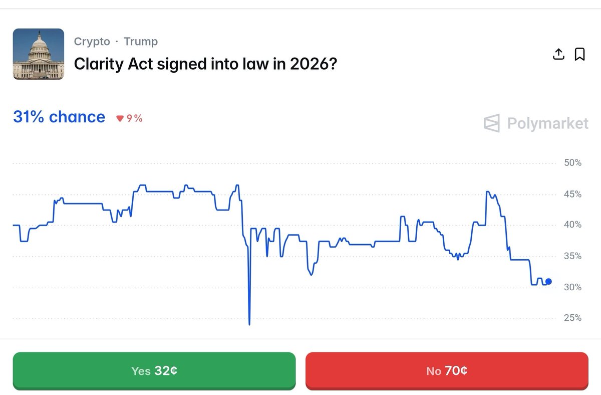 Flow Miner tweet media