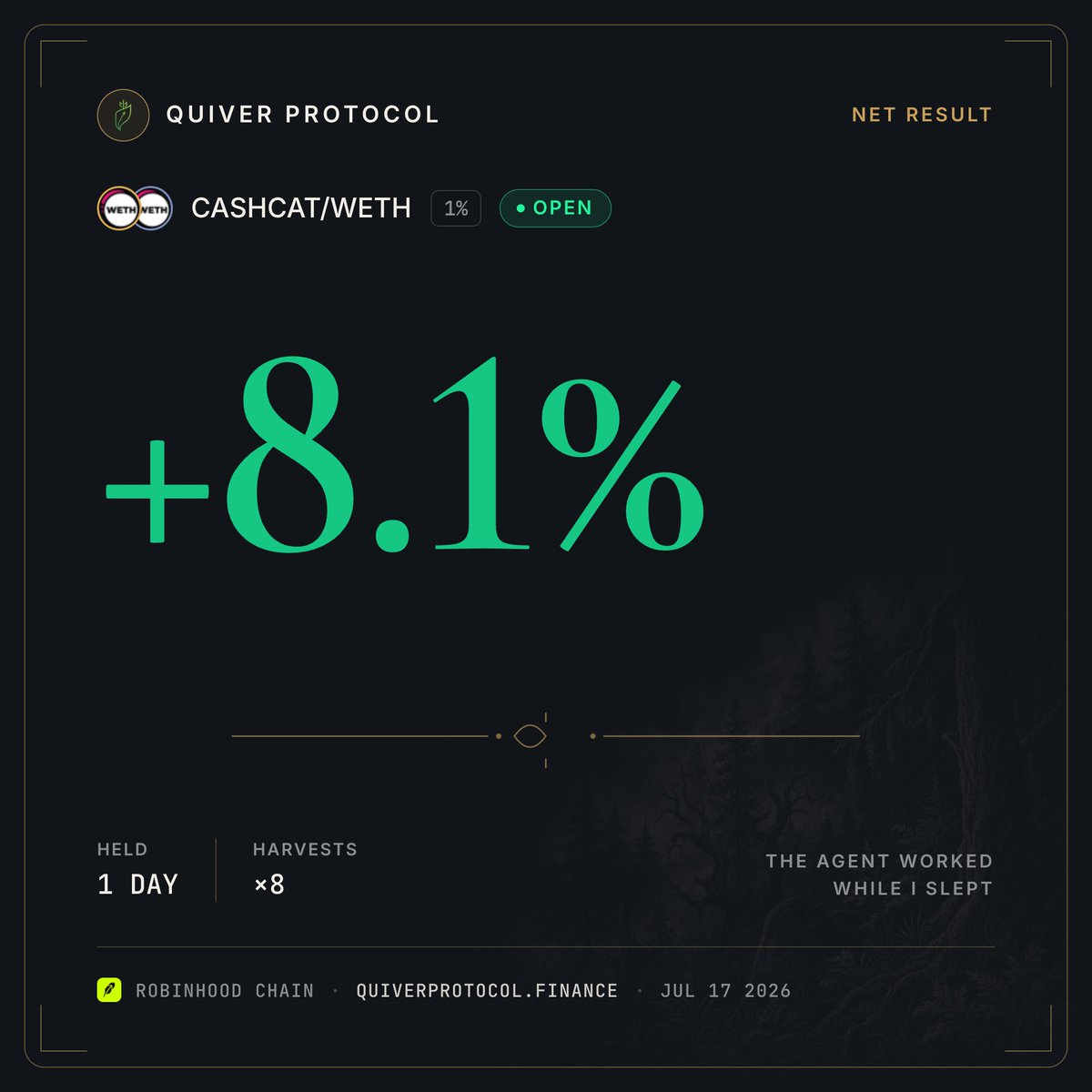 Quiver_Protocol's tweet photo. From your portfolio you can also easily flex your gains

Looking forward to seeing them on X https://t.co/Bbj7DJrEza
