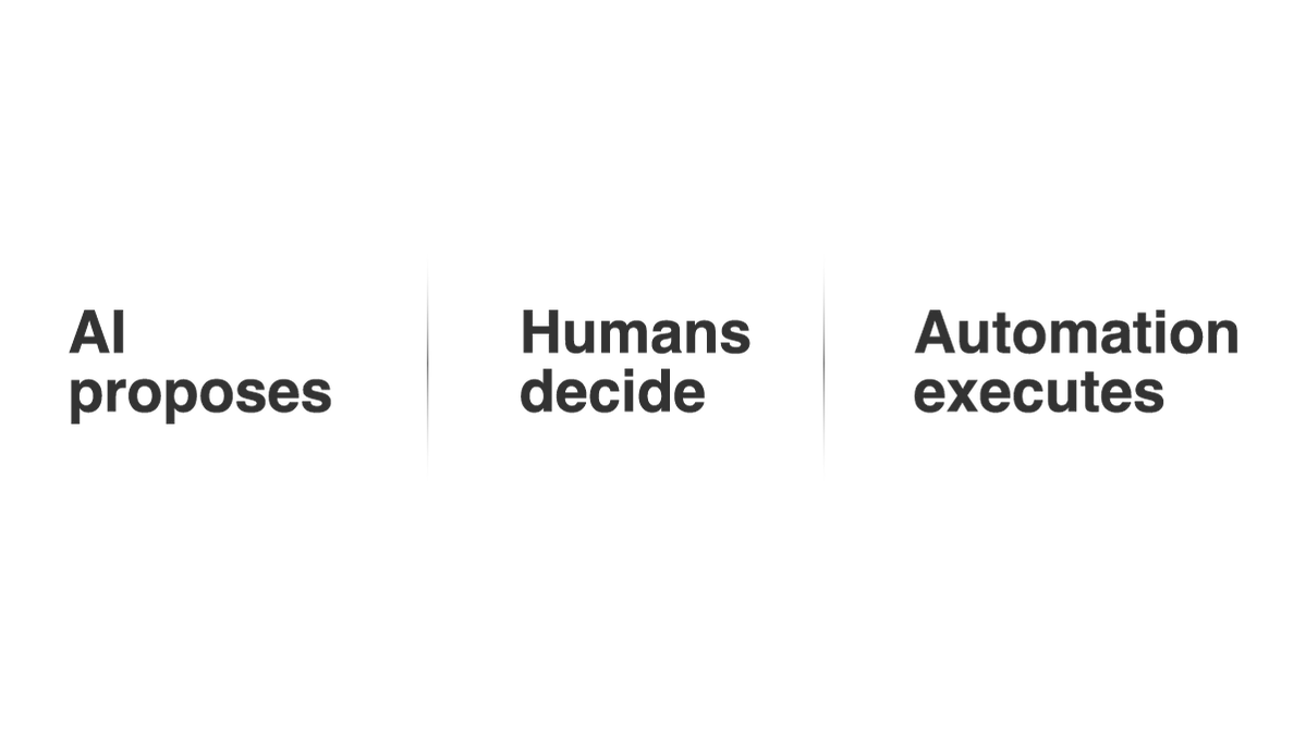 danieldines's tweet photo. Every serious AI strategy eventually arrives at the same problem: the company was designed for people who could fill in the gaps.

AI is forcing companies to expose the operating knowledge people have always supplied without being asked: what a customer promise actually commits the company to, which exception changes the path, who owns a decision, and what can safely happen next. Much of this never had to be formalized because people carried it through judgment, memory, and relationships.

I keep hearing some version of the same hope: the next model release will automate the business. Better models will matter enormously, but intelligence is only one layer. The company still has to make the work legible by defining its objects, states, rules, permissions, gates, owners, and execution rails. That is what allows AI to contribute inside a system where people retain ownership of judgment and consequence.

This changes where AI transformation should begin. Start with one meaningful workflow. Map the work, assign the rights, define the boundary between proposal, decision, and execution, and preserve the human knowledge the workflow has quietly depended on.

Part IV of Between Panic and Euphoria, The Operating Model, is now live on my Substack. For leaders, it offers a sequence for designing the agentic enterprise. For employees, it offers a map of where durable work is moving.