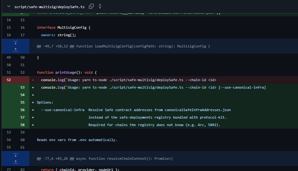 kingmakerxbt's tweet photo. Looks like Across Protocol deploying their Arc chain bridge infrastructure

Details:

- SpokePool (0x9b4A302A...): the main bridge contract on Arc. Users deposit here to bridge out, and receive funds here when bridging in.
- SP1Helios (0x3baD7AD0...): a ZK light client that proves Ethereum state on Arc. This is how Arc verifies that something actually happened on mainnet without trusting a third party.
- Safe (0xd396CcB6...): a 5-of-5 multisig wallet for the team to manage the deployment. The 3-of-5 threshold means any 3 of the 5 listed owners must sign to execute transactions.

Arc isn't in the standard Safe deployment registry, so the team had to add a workaround the --use-canonical-infra flag and the canonicalSafeInfraAddresses.json file. 

his manually provides the Safe contract addresses instead of looking them up from the registry, since Arc is too new to be included.

  [CHAIN_IDs.ARC]: {
    cctpV2TokenMessenger: "0x28b5a0e9C621a5BadaA536219b3a228C8168cf5d",
    cctpV2MessageTransmitter: "0x81D40F21F12A8F0E3252Bccb954D722d4c464B64",
  },
