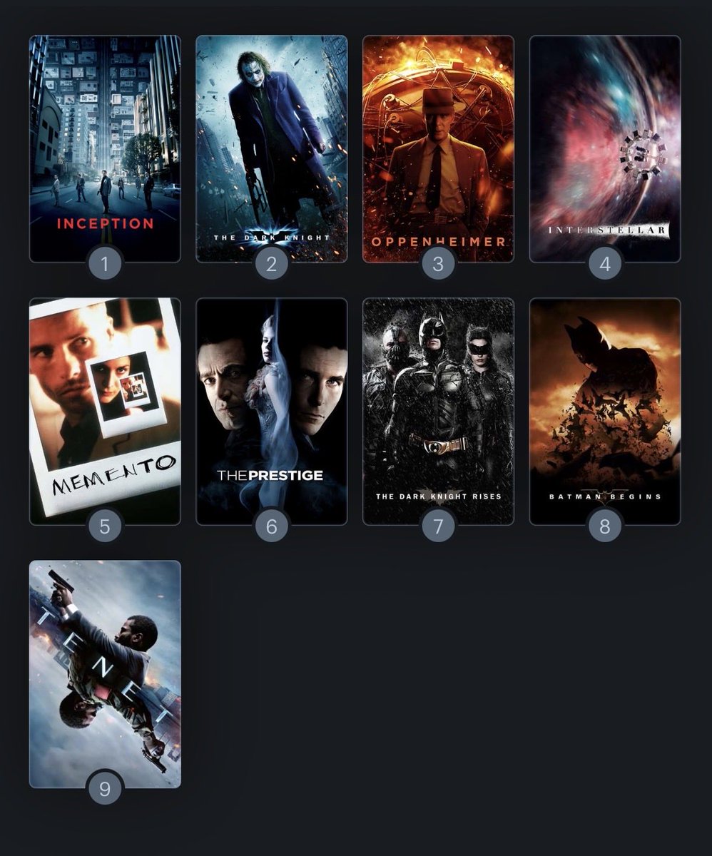 sinclair_ff's tweet photo. My Christopher Nolan Ranked (Before Odyssey) https://t.co/BcHSMzYQw1