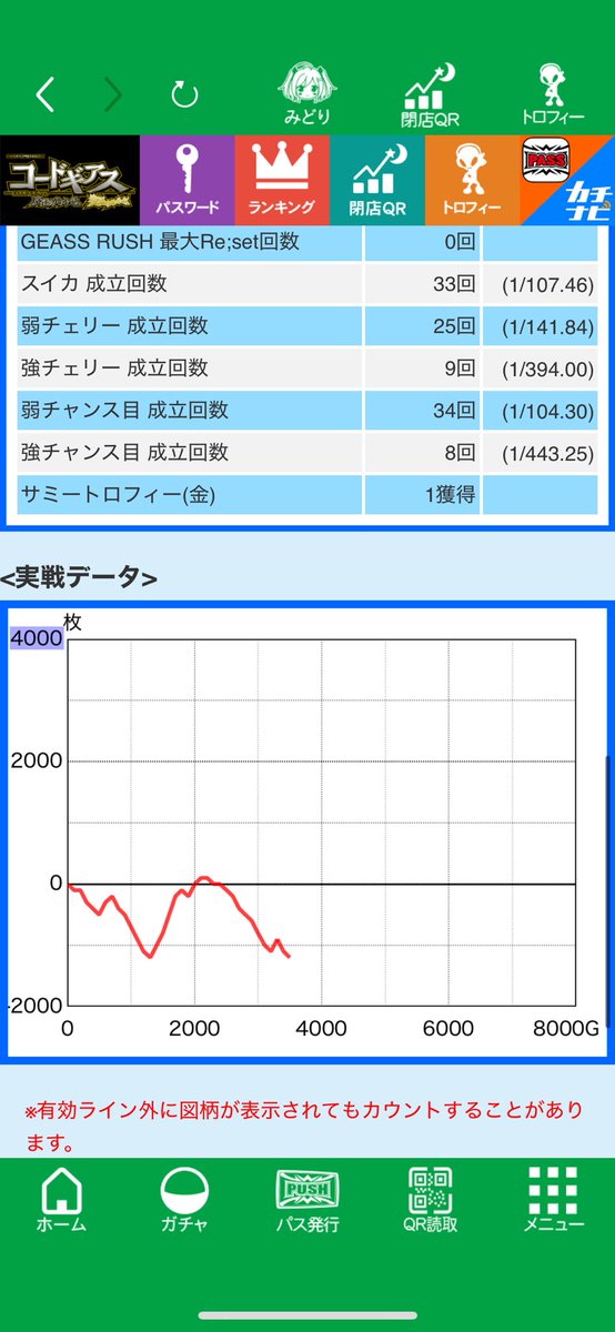 7Kb65's tweet photo. 456ギアスかどおわ
ごみでござる https://t.co/1jsrH9XLxv