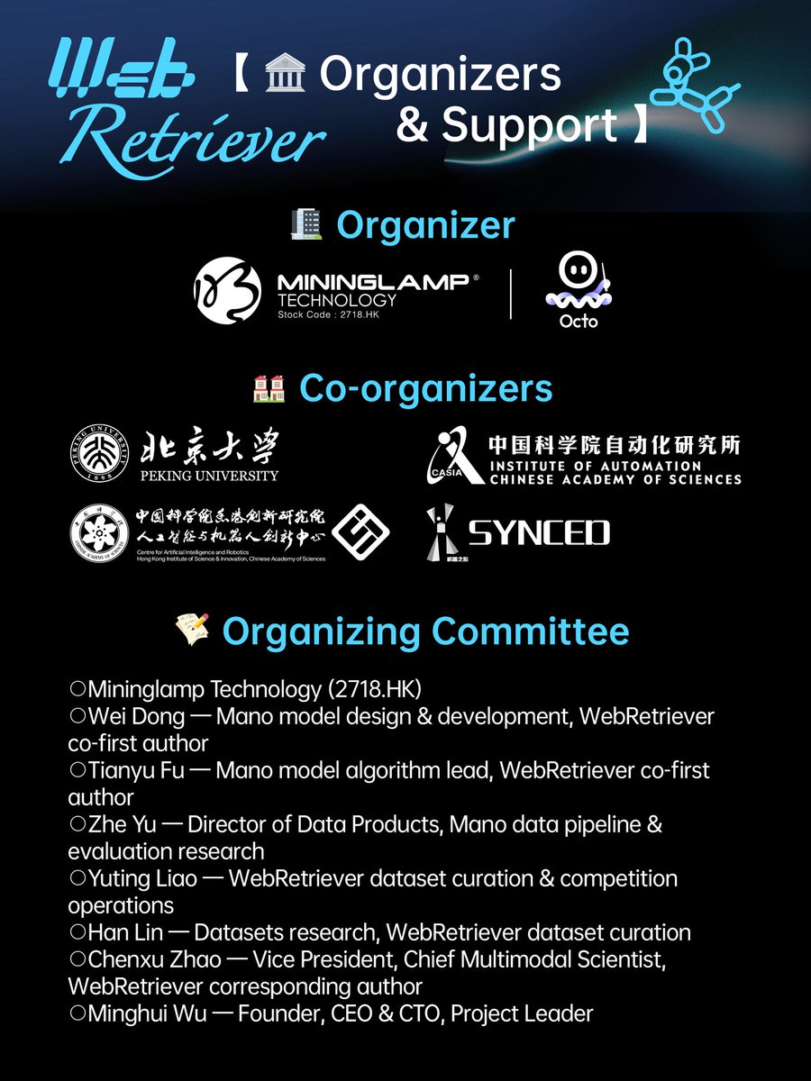 Mininglamp's tweet photo. ● Organizer: Mininglamp Technology
● Co-organizers:
○ Peking University
○ Institute of Automation, Chinese Academy of Sciences (CASIA)
○ Centre for Artificial Intelligence and Robotics, Hong Kong Institute of Science &amp; Innovation, Chinese Academy of Sciences
○ Machine Heart https://t.co/UZIIy6YcFE