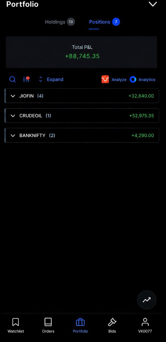 spider79599's tweet photo. #crude #oil open position in CRUDEOIL
Open postion in bank nifty  btst call and put Boht busy as I told u  #BankNiftyOptions #banknifty https://t.co/Lc5558y1oT