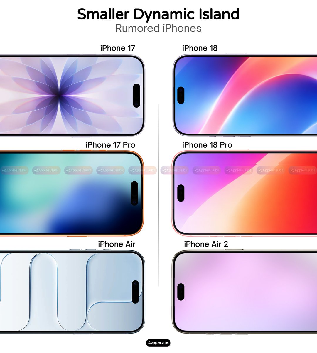 ApplesClubs's tweet photo. iPhone 18 lineup rumors just dropped 👀

The Dynamic Island is getting even smaller across the iPhone 18, 18 Pro, and Air 2 — a noticeably slimmer cutout compared to the current iPhone 17 series. https://t.co/fxVBs9HNO5
