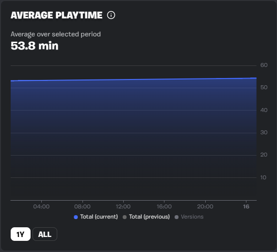 OzyCreates tweet media