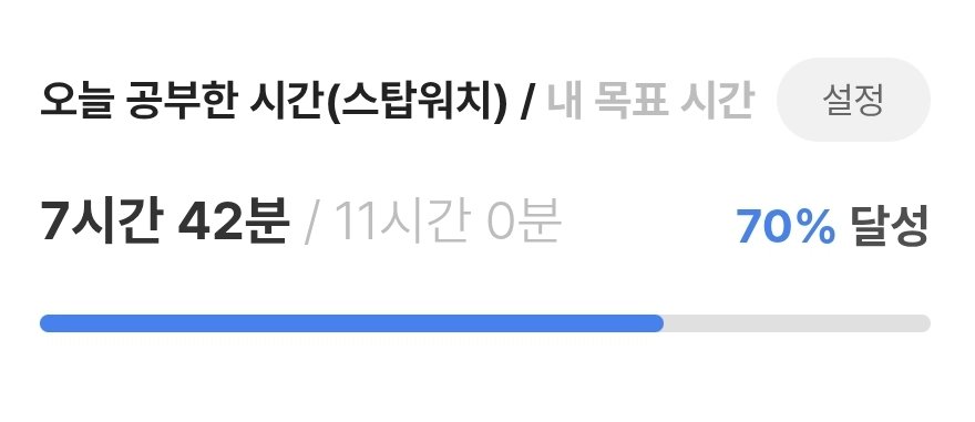naranggye's tweet photo. #공시생
#study_twt
역대급으로(아닐 수도) 간단한 계산 실수를 많이 했다.
내일 할 실수를 오늘 다했다고 생각하기로 했다🚬😍 https://t.co/5oZCs9vYQ6
