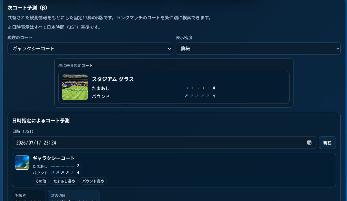 Lu_Na_Clock's tweet photo. ランクマッチのコートのローテーションを更新しました！

昨日～本日の何人かの配信を参考にし、自身でも確認・ロジックの再調査も行ったので恐らくこれで合ってると思います

どうやらローテーションでグラスコートが2回出るようになったようです
https://t.co/mnwTcz5coW
#マリオテニスフィーバー https://t.co/4fLGROXfA0