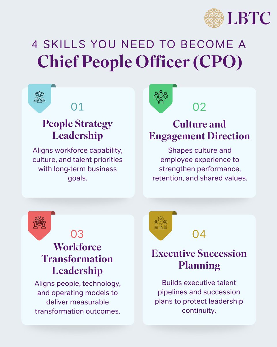 lbtc_uk's tweet photo. 5 skills to become a Chief People Officer:
1οΈβ£ People Strategy
2οΈβ£ Culture & Engagement
3οΈβ£ Workforce Transformation
4οΈβ£ Succession Planning
5οΈβ£ People Governance
π Build your HR skills with LBTC HR courses
πEnrol:π https://t.co/sfZFFnnmmJ
#HRTraining #LBTC #UK https://t.co/dFM74JMEP0