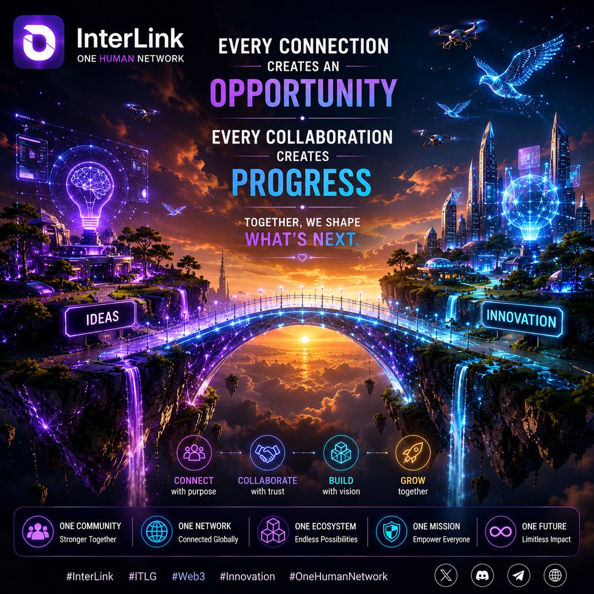 amu_tech307's tweet photo. Every connection creates an opportunity.

Every collaboration creates progress.

Together, we shape what's next. 🚀

#InterLink #ITLG #Web3 #Innovation #OneHumanNetwork https://t.co/gtYwlPLbPI