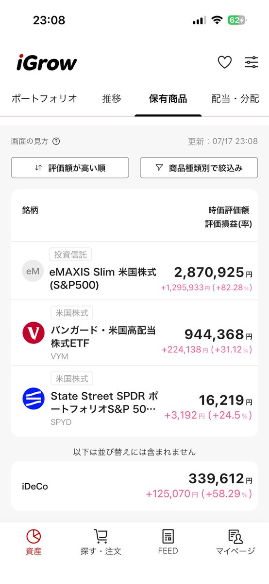 ume0810ume's tweet photo. 2026/7/17/Friday
2024/1~
#新NISA
#つみたて投資枠
¥25,000 #積立 #SP500
#成長投資枠
#積立 #VYM
#スポット #SPYD
2022/1~2023/12
#旧NISA
#つみたてNISA
¥800,000 #SP500
2022/11~
#iDeCo
¥5,000 #積立 #楽天全米株式インデックスファンド https://t.co/gfMxRh7vlt