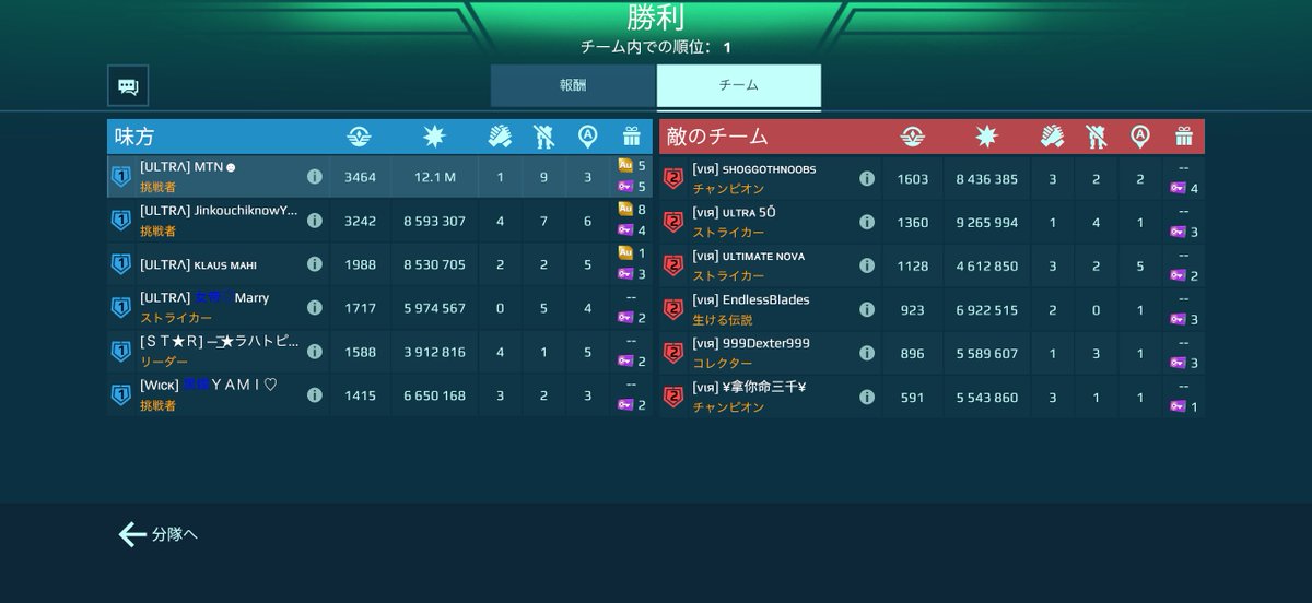 M_t__n_'s tweet photo. 分隊戦でアトラスプリン合体‼️
#WarRobots https://t.co/5LP08m6Xqv