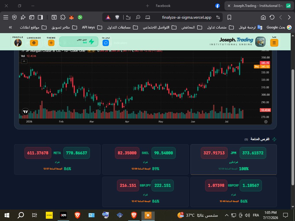 Mt5Smart61310's tweet photo. Best Trading Signals for Friday, July 17, 2026

For more details, visit this website: https://t.co/FQOw16k4Ch #trading #tradingstocks #stockport #stocktradingtips #stockingfetish https://t.co/54d3Sb9FSr