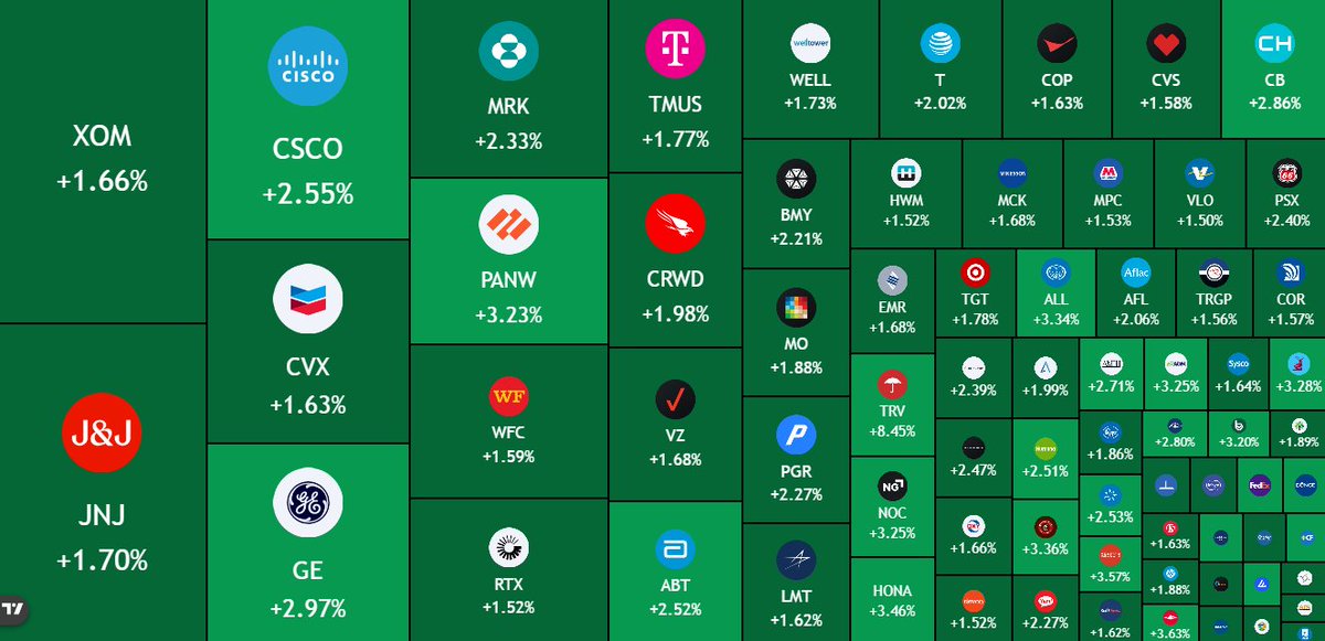 Max Crypto tweet media