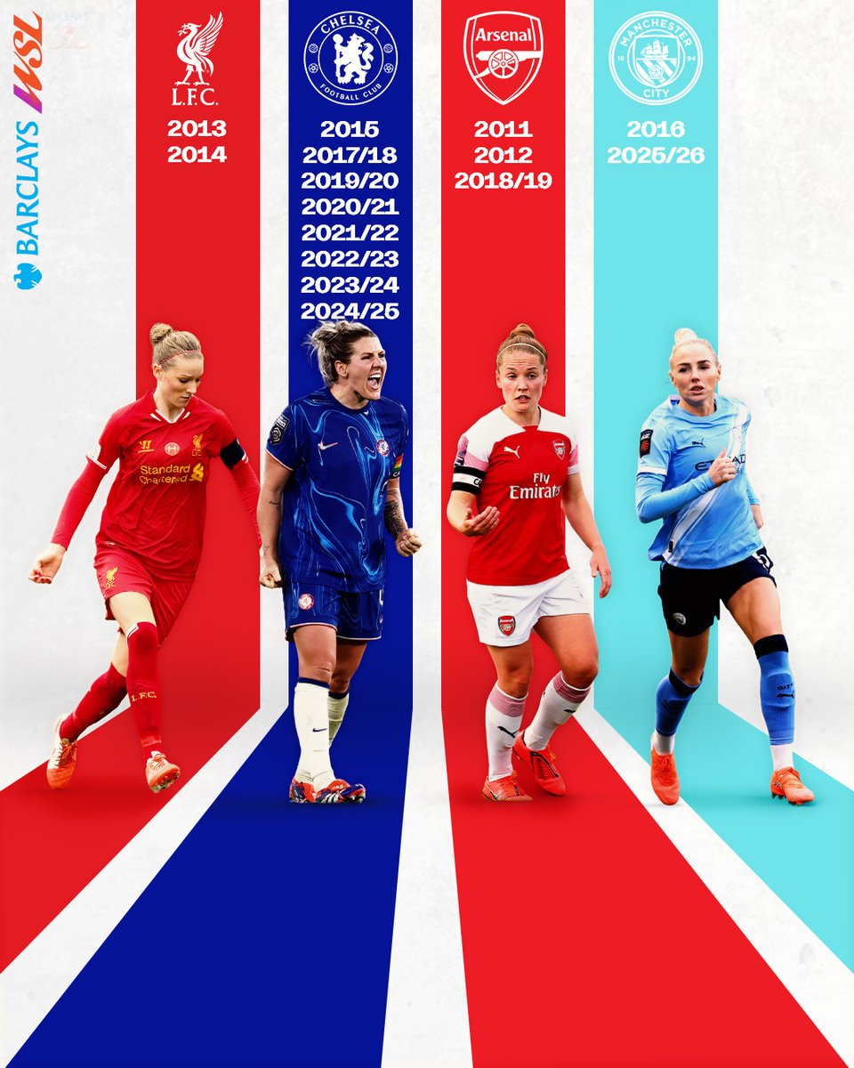 BarclaysWSL's tweet photo. The four clubs that have won the #BarclaysWSL 🏆 https://t.co/F1qzinIF68