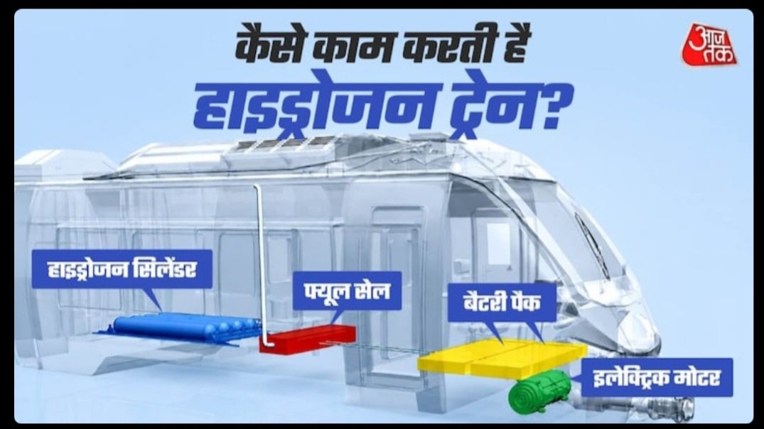 phdwivedi's tweet photo. https://t.co/vW8xK0xNy6