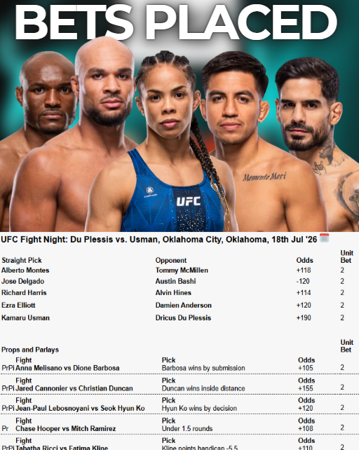 Finz Chats MMA tweet media