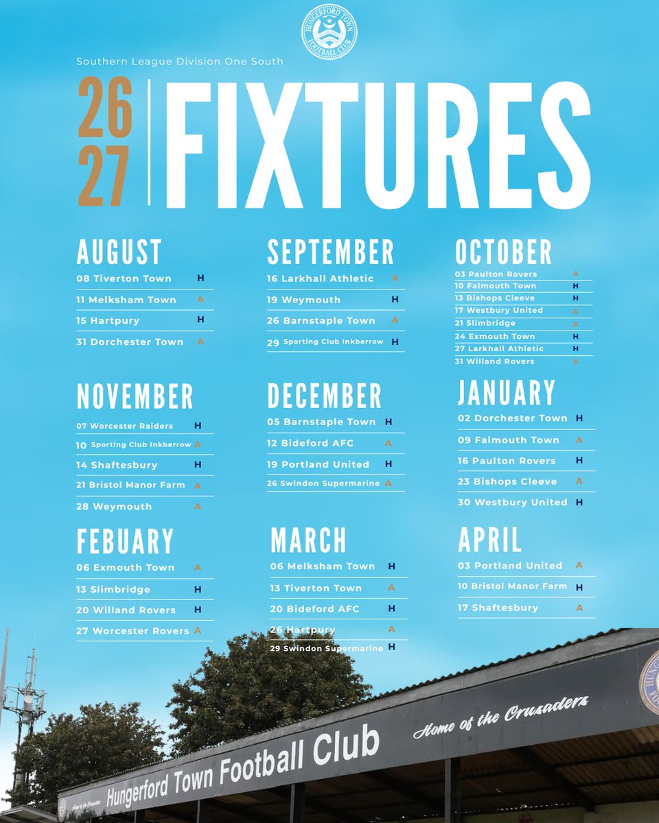 HTFC_Supporters tweet picture