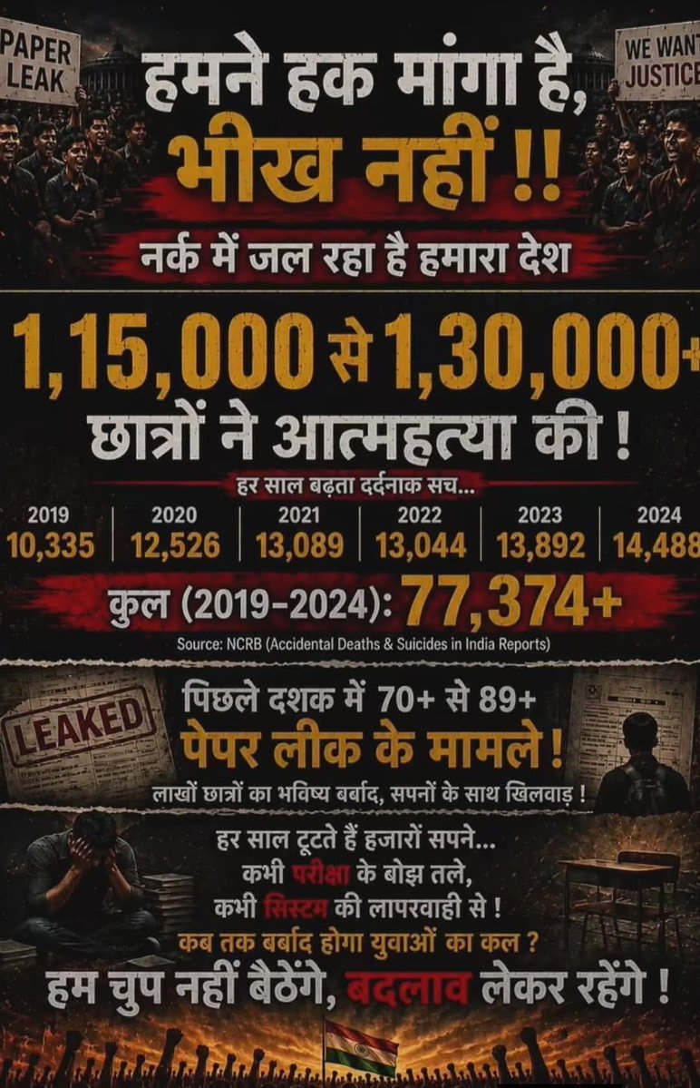SanjivBhattG's tweet photo. @vvsom2021 @vvsom0786 @BJP4India Agar Hindustan Ka Bhavishya Bachana Hai To BJP Ka Anth Nishchit Karna Chahiye.....Sach Mein Nepal Se Humko sikhna Chahiye.....😡😡😡😡😡 https://t.co/wi2SFPihdn