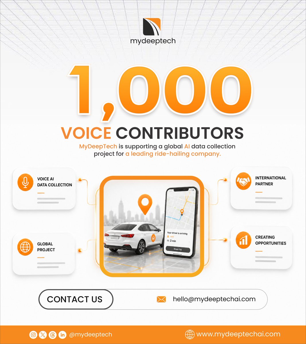 mydeeptech's tweet photo. Big milestone! 🎉 MyDeepTech is onboarding 1,000 voice contributors for a global AI project, creating more opportunities for African AI talent. 

More to come! 

📩 hello@mydeeptechai.com  
🌐 https://t.co/uGkTzLEmFv    

#AI #VoiceAI #DataAnnotation #Africa #Nigeria #MyDeepTech https://t.co/JOFNoHPhVX