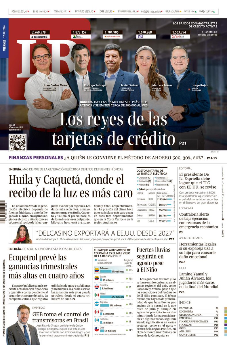 larepublica_co's tweet photo. Hoy, en la #PortadaLR | "Los reyes de las tarjetas de crédito"
Más noticias en https://t.co/5QK7zeJlvM https://t.co/PFsVaRu5bE