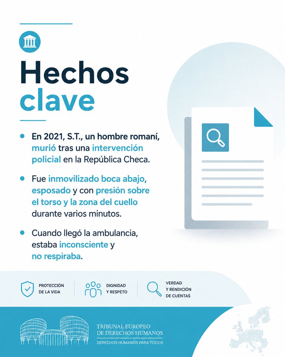 DDHHAbogados's tweet photo. Cuando la fuerza sustituye al cuidado, los derechos humanos exigen respuesta.

El TEDH condenó a la República Checa por la muerte de un hombre romaní tras una intervención policial.

#TEDH #DerechosHumanos #ViolenciaPolicial #NoDiscriminación #Justicia https://t.co/pg6D9FqxSZ