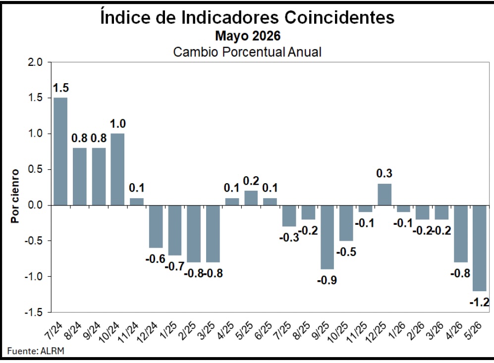 Sin Comillas tweet media