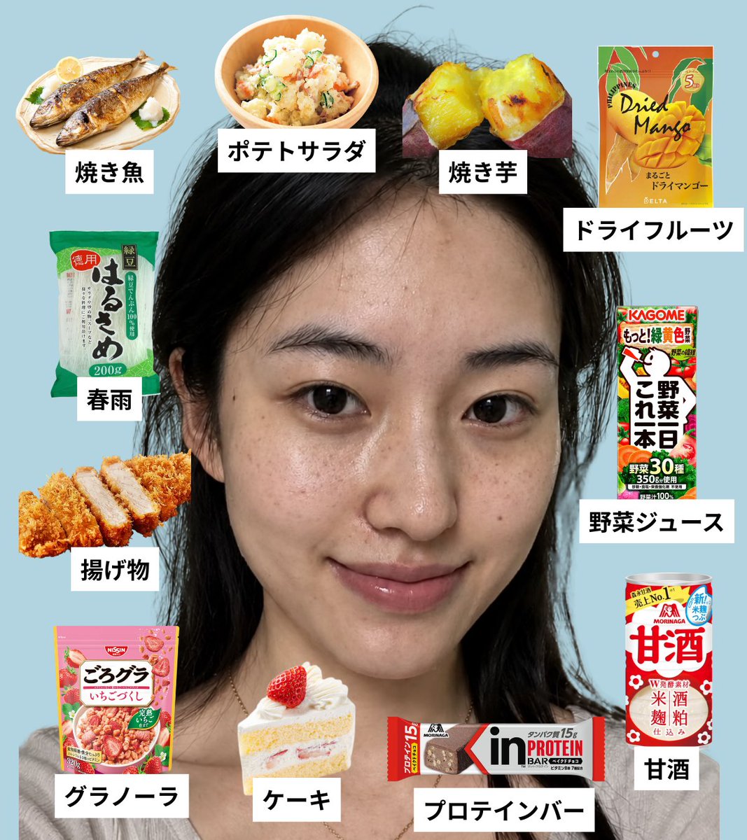 hanna234_hanna's tweet photo. 糖化したくない人食べるもの選んで‼️これ食べたらありえんほど透明感爆誕した。

←糖化しやすい食事
　　　　　糖化しにくい食事→ https://t.co/9xWbIjEvdH