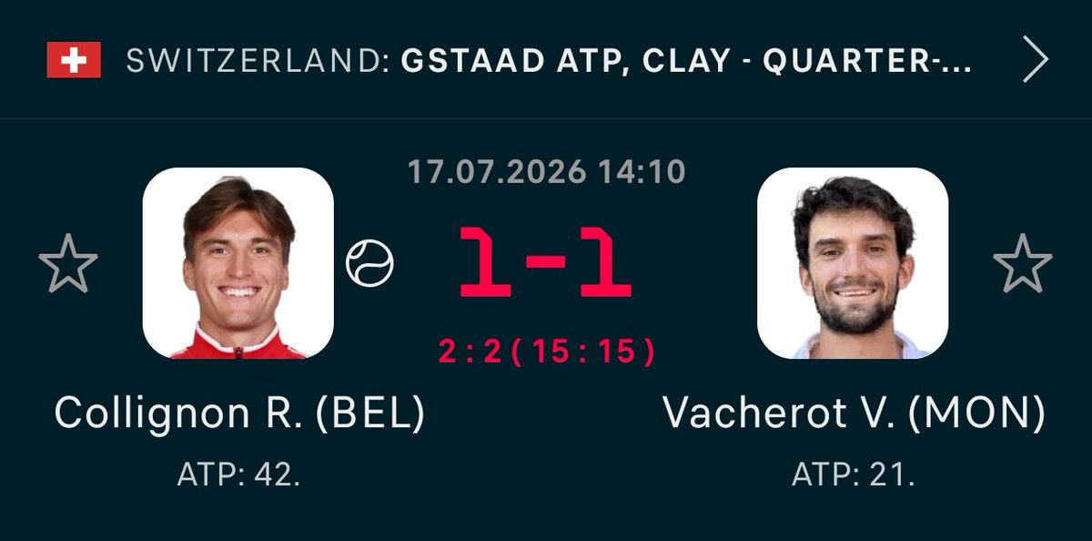 BettingdontKill's tweet photo. 🎾 ATP Gstaad Quarterfinals 🇨🇭
Raphaël Collignon 🇧🇪 vs Valentin Vacherot 🇲🇨
✅ Valentin Vacherot ML 🇲🇨
💰 Odds: 1.78
📊 Stake: 1 Unit
#ATPGstaad #Tennis #ATP #Vacherot https://t.co/Z5ES24V37T
