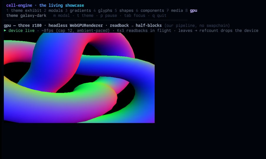 tasarren's tweet photo. Oh and it also supports GPU 3D rendering in the terminal and image rasterization but anyway, I know I have to give my images more detail, halftones are not enough.

But have you seen that 3D in terminal, anon!? https://t.co/eCl8JyesiK